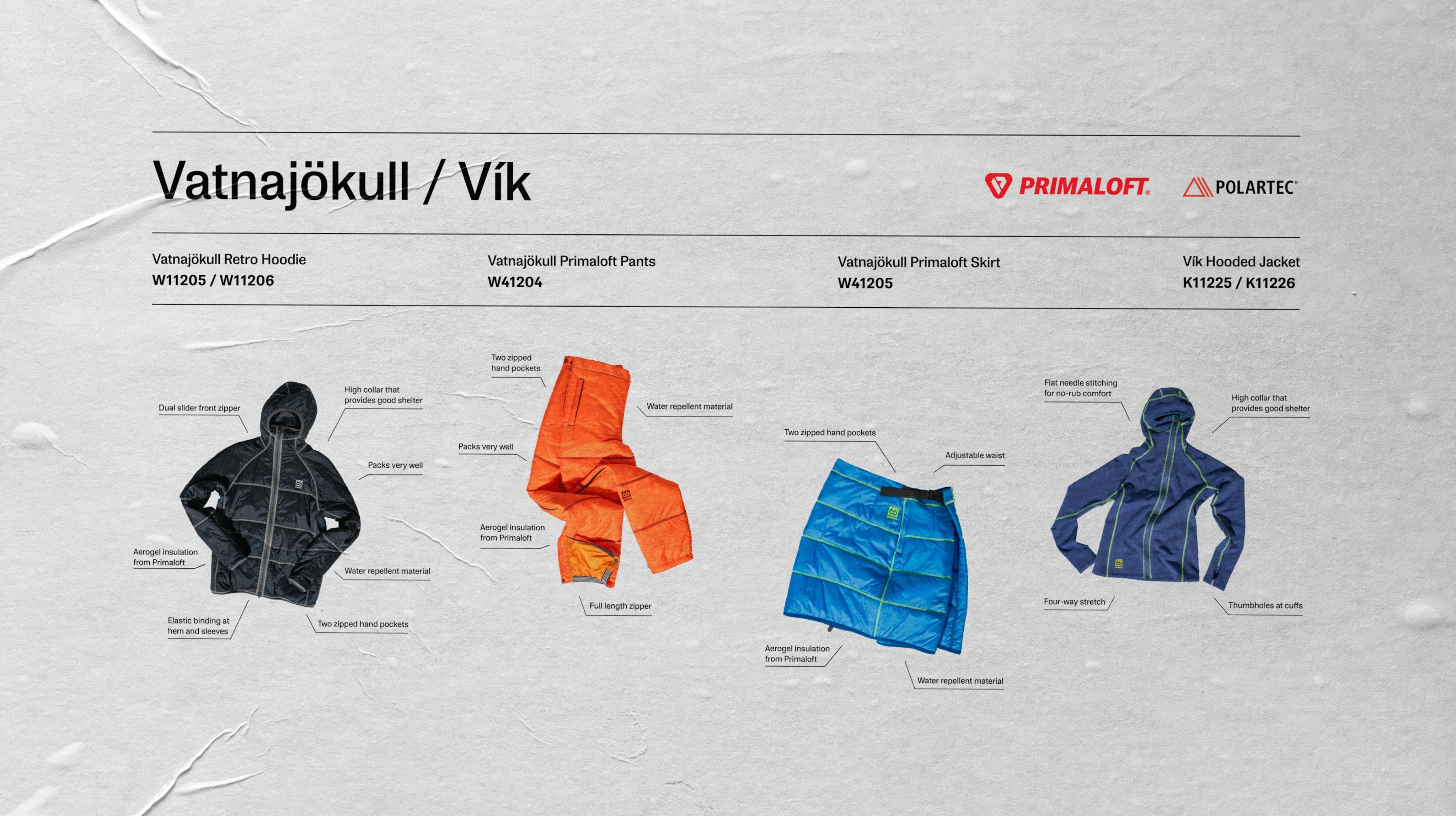 Vatnajökull / Vík – 66°North