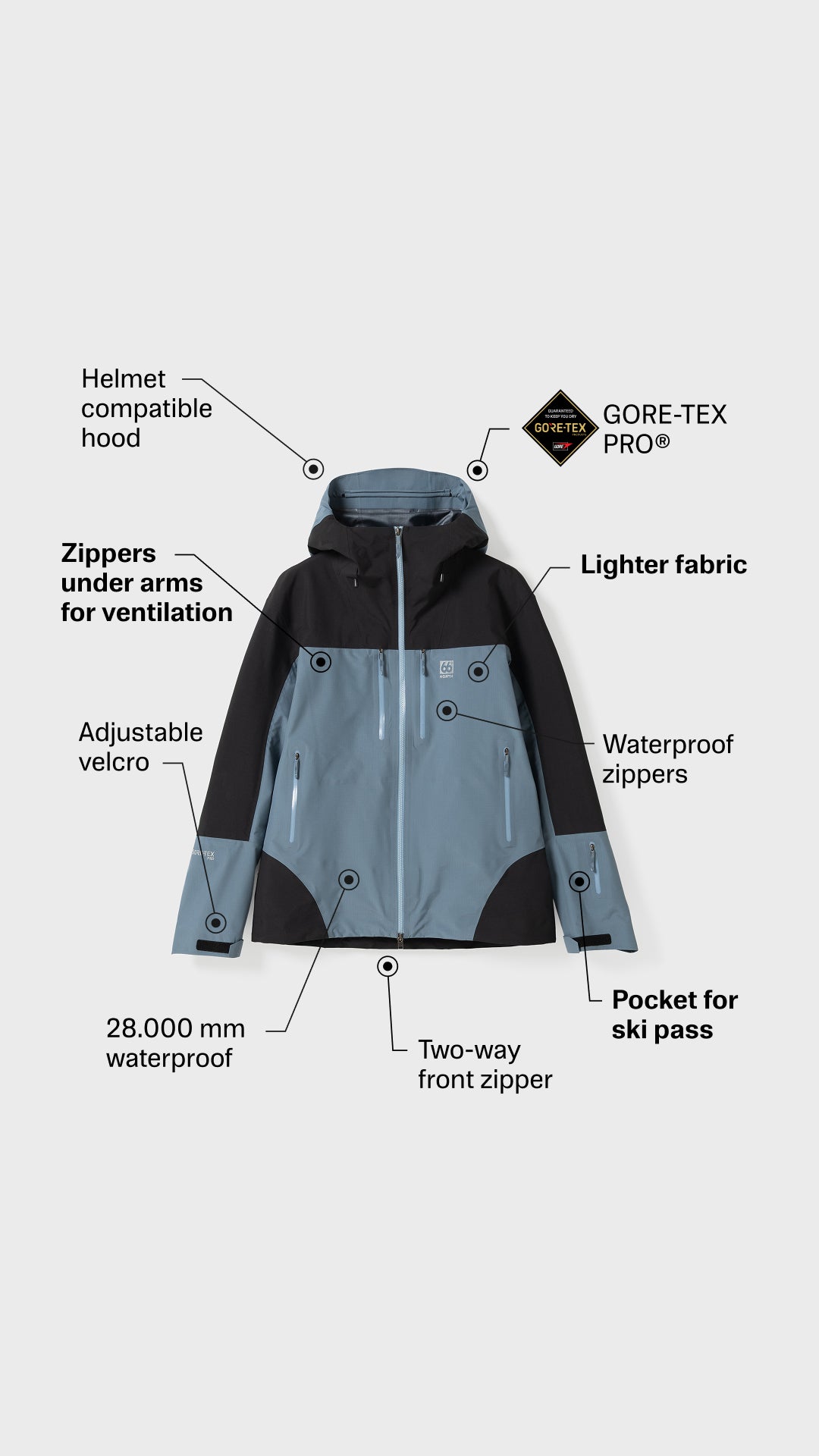 Tindur GORE-TEX® Pro collection – 66°North