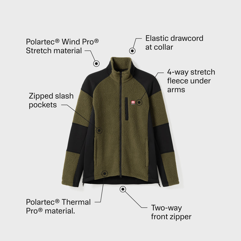 Technical Specifications
