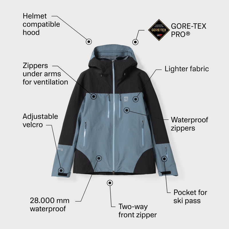 Technical Specifications