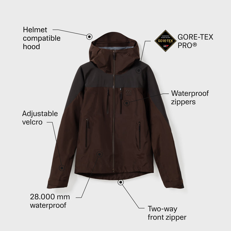Technical Specifications