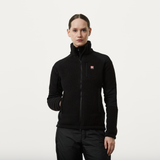 model-women