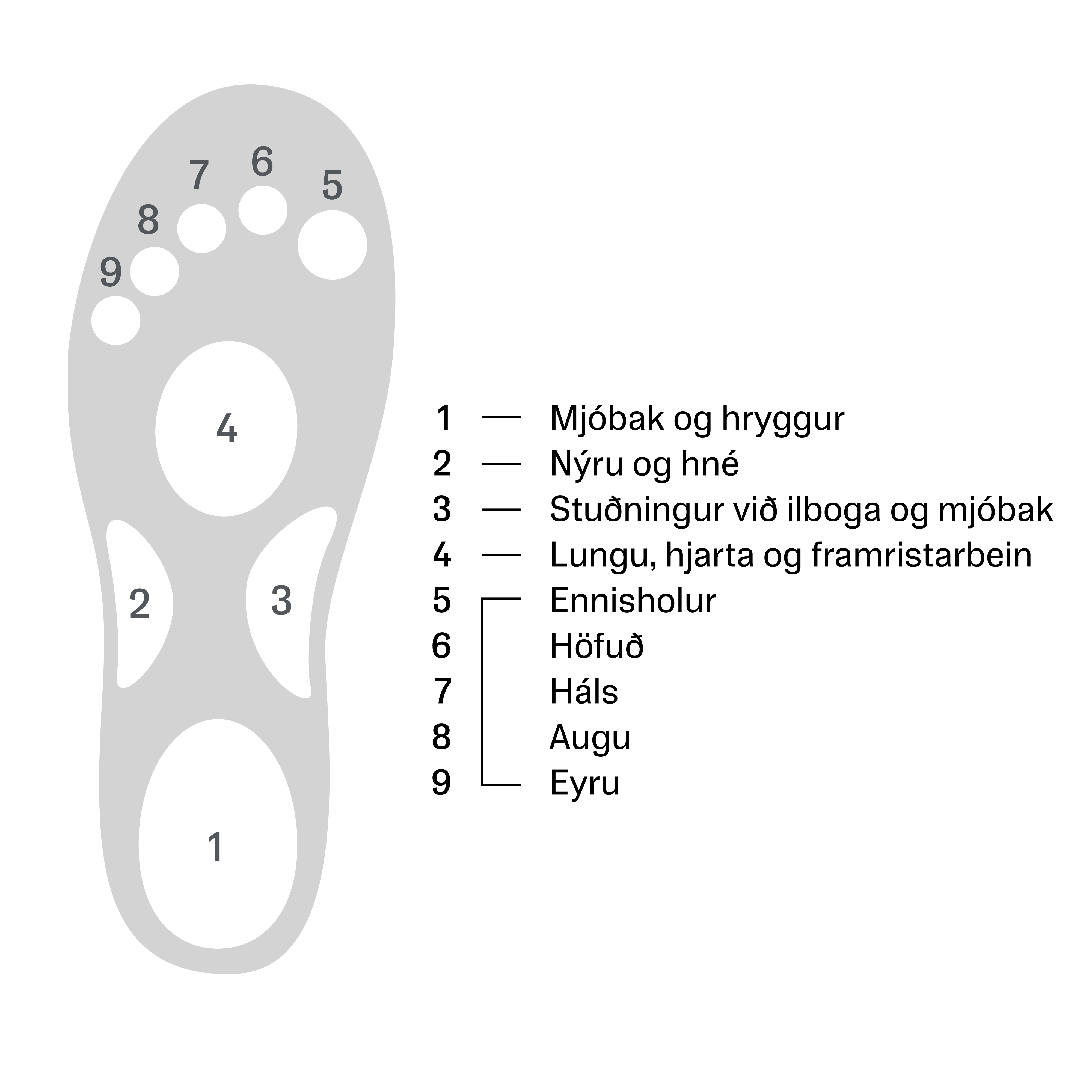 Straumur White