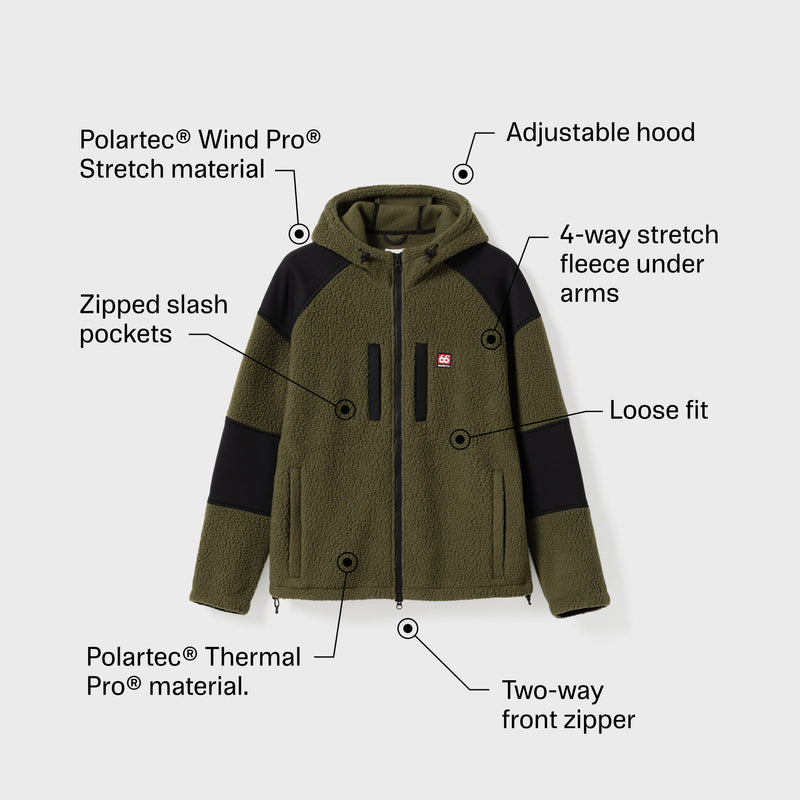 Technical Specifications