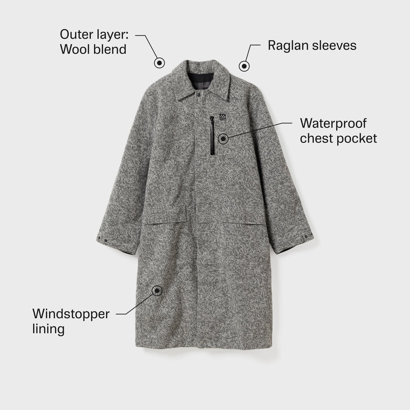Technical Specifications